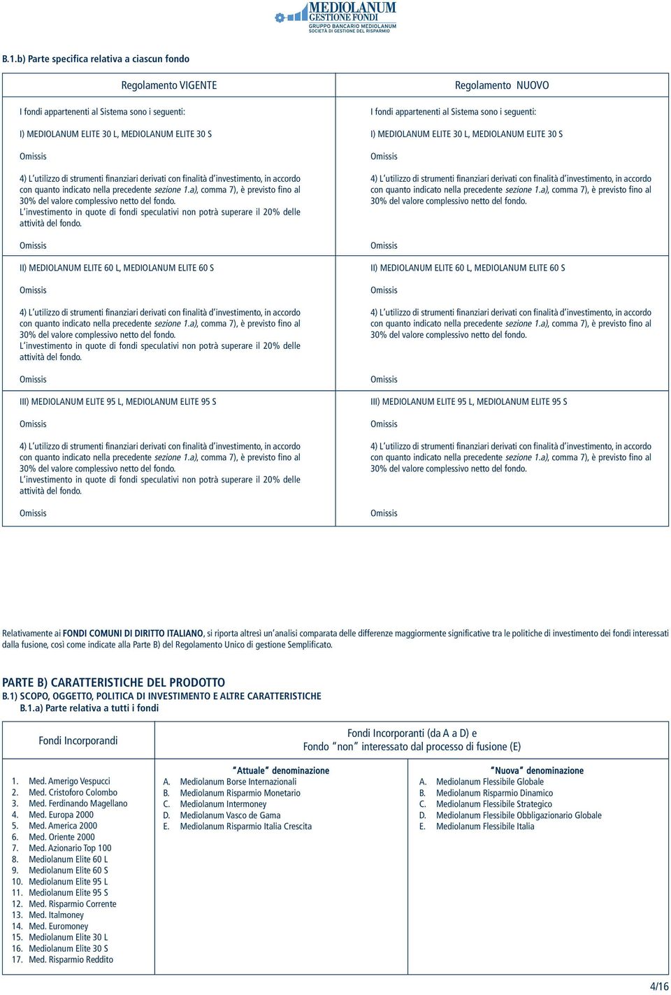 L investimento in quote di fondi speculativi non potrà superare il 20% delle attività del fondo.