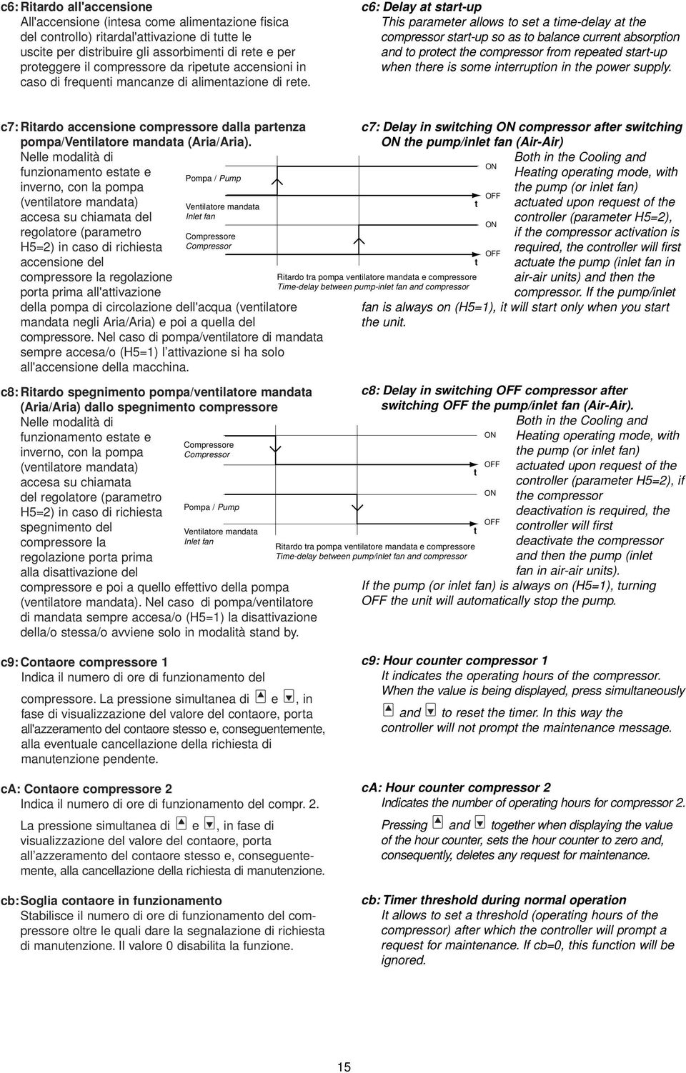 c6: Delay at start-up This parameter allows to set a time-delay at the compressor start-up so as to balance current absorption and to protect the compressor from repeated start-up when there is some