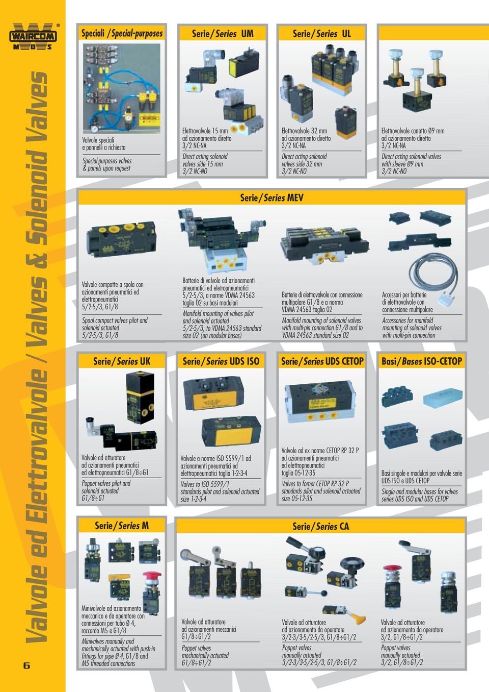 azionamenti pneumatici ed elettropneumatici G1/ G1 Poppet valves pilot and solenoid actuated G1/ G1 Serie/Series M Minivalvole ad azionamento meccanico e da operatore con connessioni per tubo Ø,