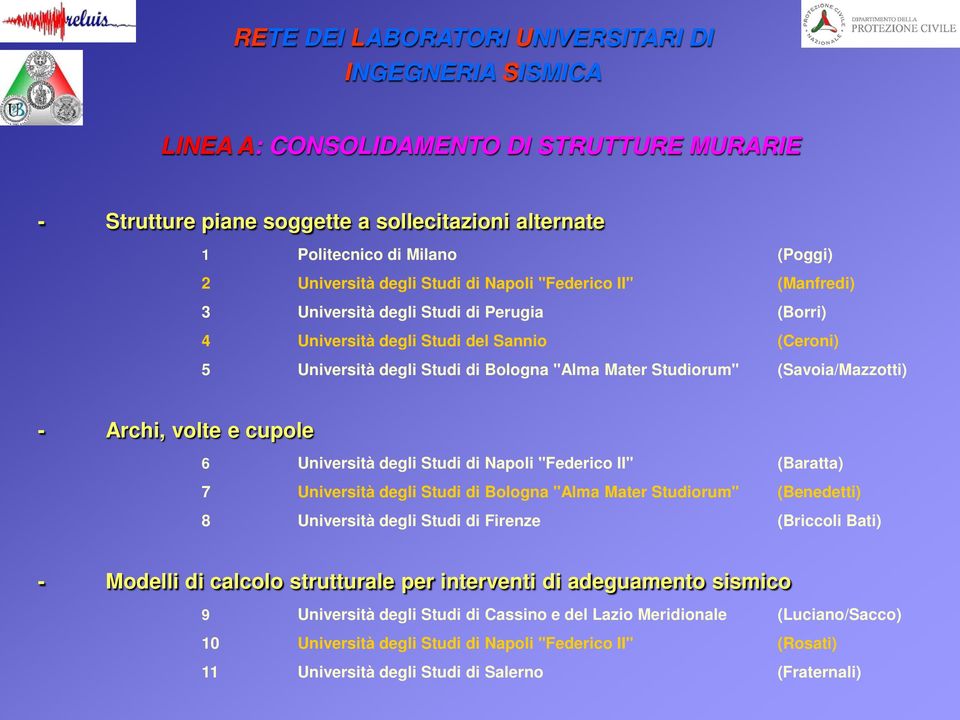 Università degli Studi di Napoli "Federico II" (Baratta) 7 Università degli Studi di Bologna "Alma Mater Studiorum" (Benedetti) 8 Università degli Studi di Firenze (Briccoli Bati) - Modelli di