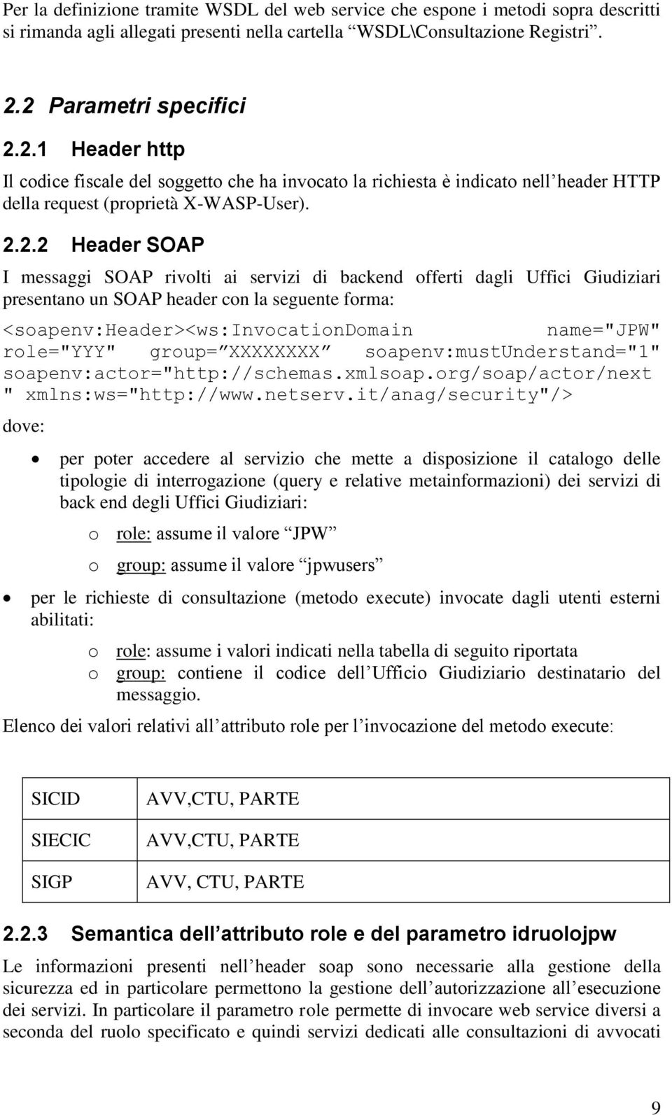 SOAP rivolti ai servizi di backend offerti dagli Uffici Giudiziari presentano un SOAP header con la seguente forma: <soapenv:header><ws:invocationdomain name="jpw" role="yyy" group= XXXXXXXX