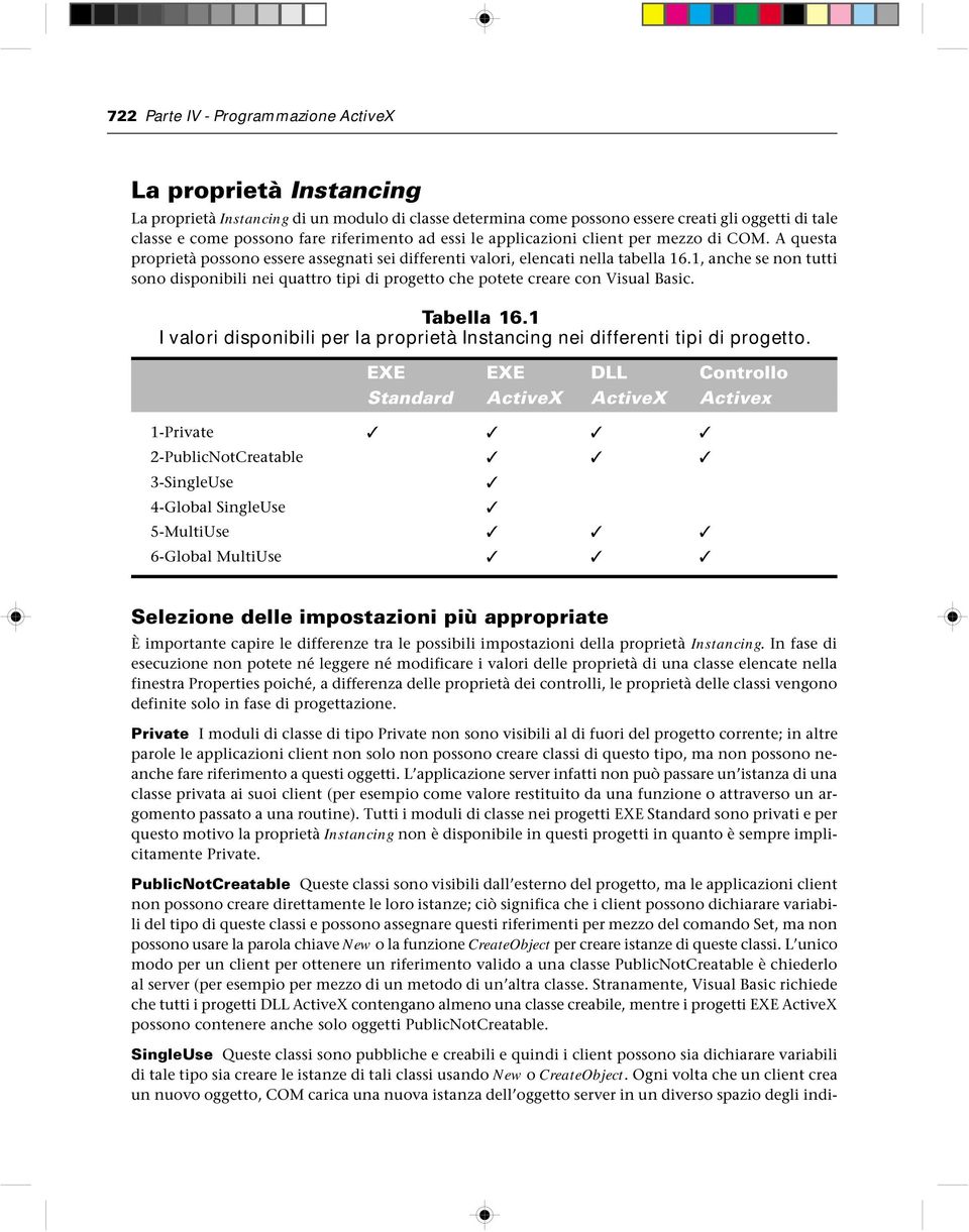 1, anche se non tutti sono disponibili nei quattro tipi di progetto che potete creare con Visual Basic. Tabella 16.1 I valori disponibili per la proprietà Instancing nei differenti tipi di progetto.