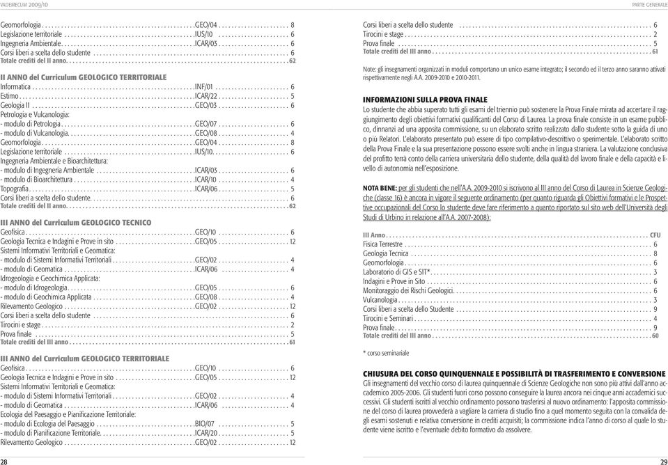 .................................................................. 62 II ANNO del Curriculum GEOLOGICO TERRITORIALE Informatica...................................................INF/01....................... 6 Estimo.