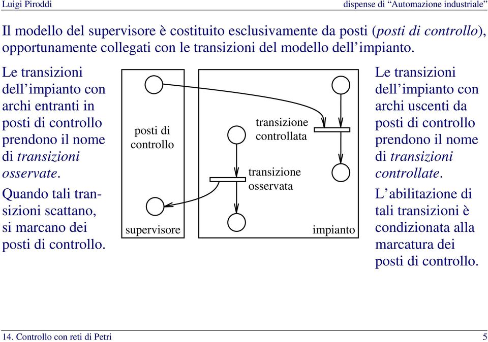 Quando tali transizioni scattano, si marcano dei posti di controllo.