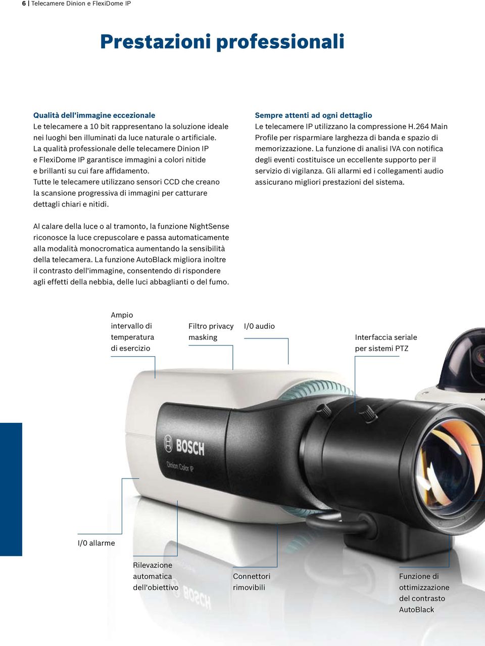 Tutte le telecamere utilizzano sensori CCD che creano la scansione progressiva di immagini per catturare dettagli chiari e nitidi.