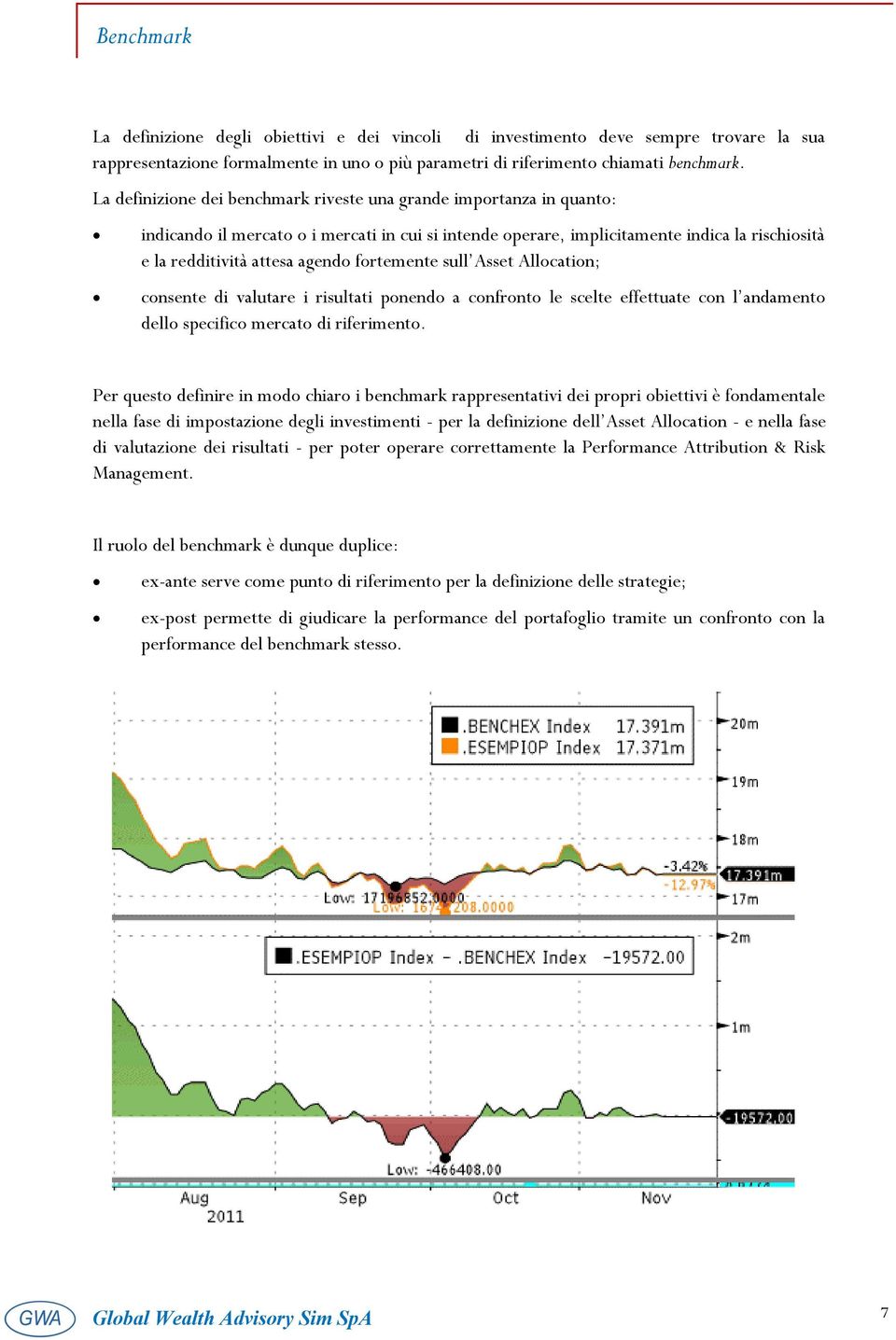 fortemente sull Asset Allocation; consente di valutare i risultati ponendo a confronto le scelte effettuate con l andamento dello specifico mercato di riferimento.