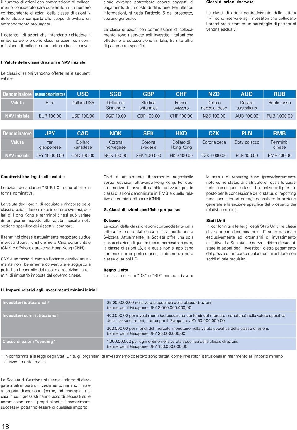 I detentori di azioni che intendano richiedere il rimborso delle proprie classi di azioni con commissione di collocamento prima che la conversione avvenga potrebbero essere soggetti al pagamento di