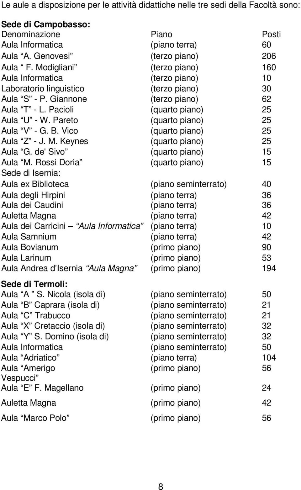 Pacioli (quarto piano) 25 Aula U - W. Pareto (quarto piano) 25 Aula V - G. B. Vico (quarto piano) 25 Aula Z - J. M. Keynes (quarto piano) 25 Aula G. de' Sivo (quarto piano) 15 Aula M.