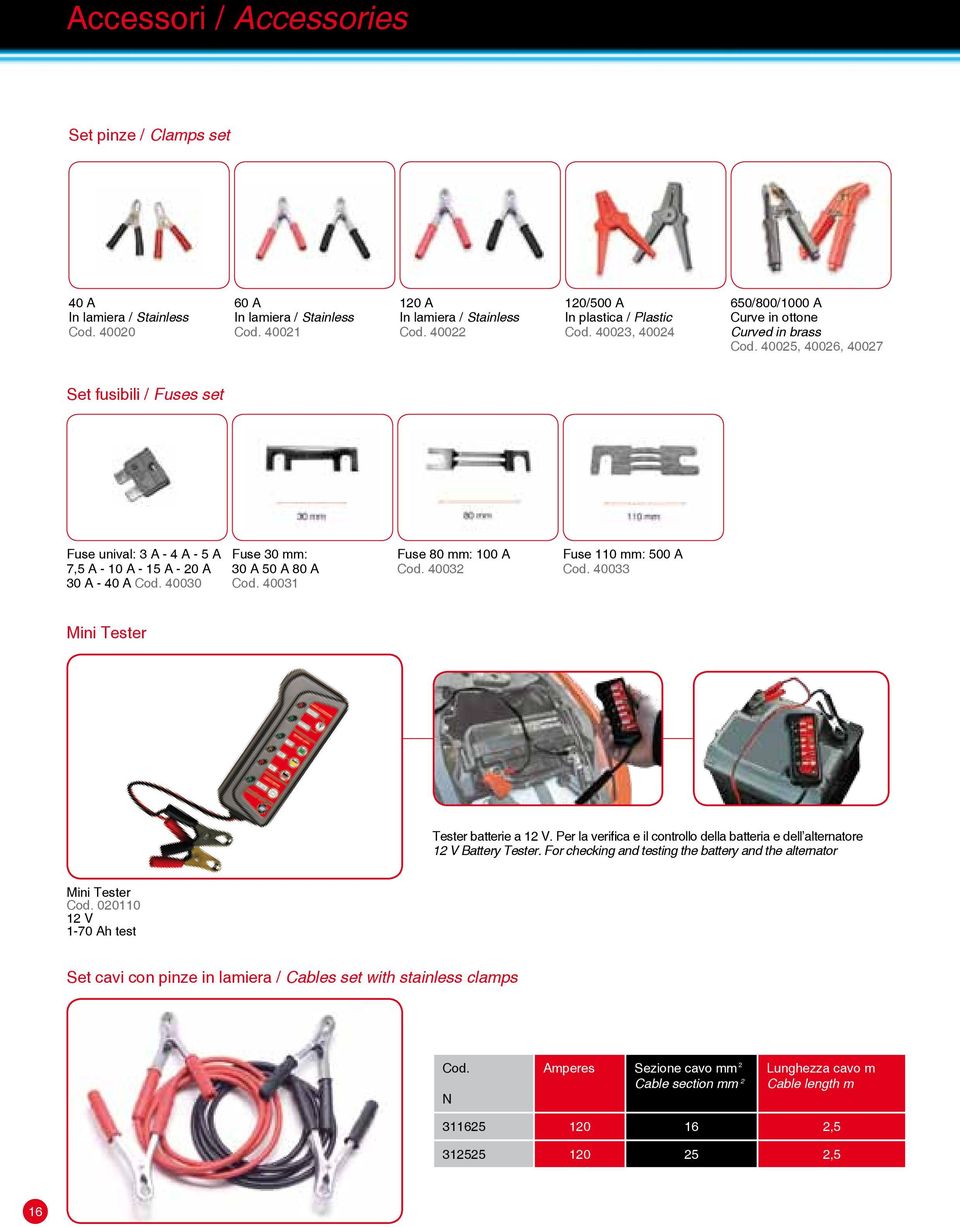 40025, 40026, 40027 Set fusibili / Fuses set Fuse unival: 3 A - 4 A - 5 A 7,5 A - 10 A - 15 A - 20 A 30 A - 40 A Cod. 40030 Fuse 30 mm: 30 A 50 A 80 A Cod. 40031 Fuse 80 mm: 100 A Cod.