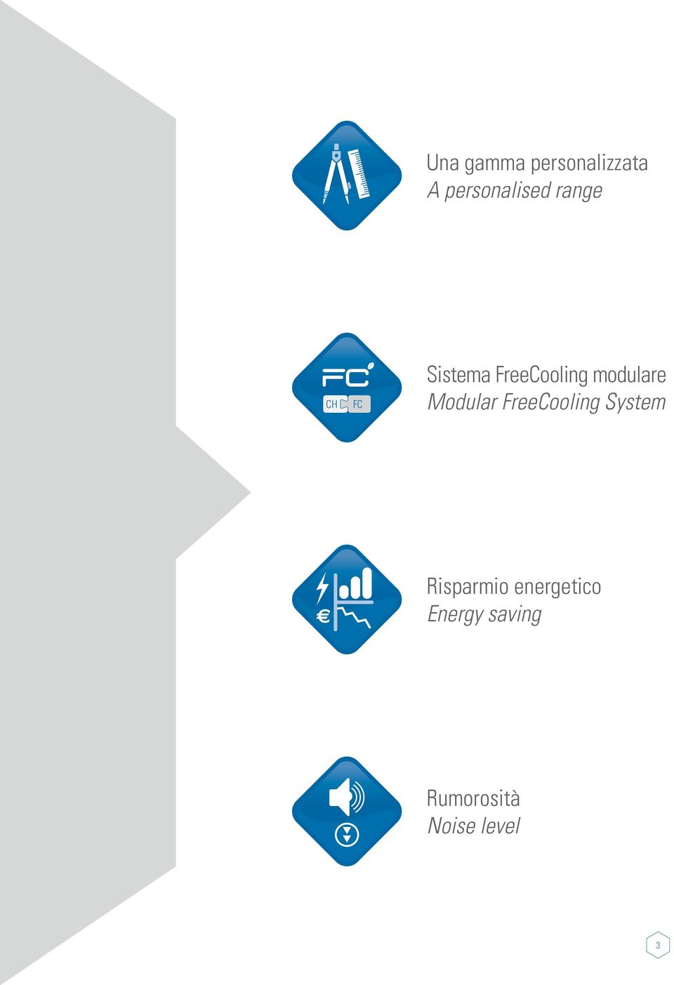 Modular FreeCooling System Risparmio