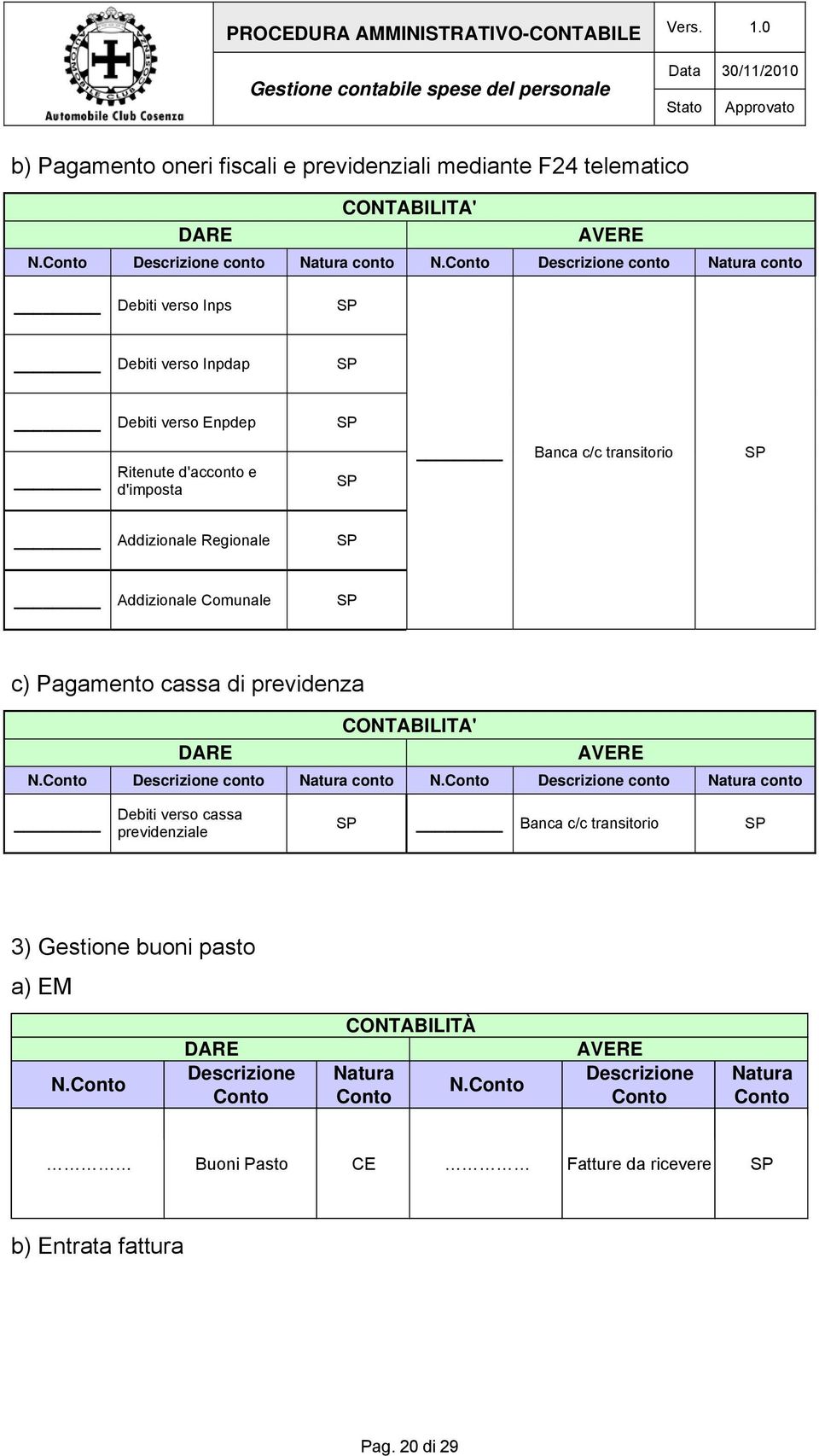 Addizionale Comunale c) Pagamento cassa di previdenza CONTABILITA' conto conto conto conto Debiti verso cassa