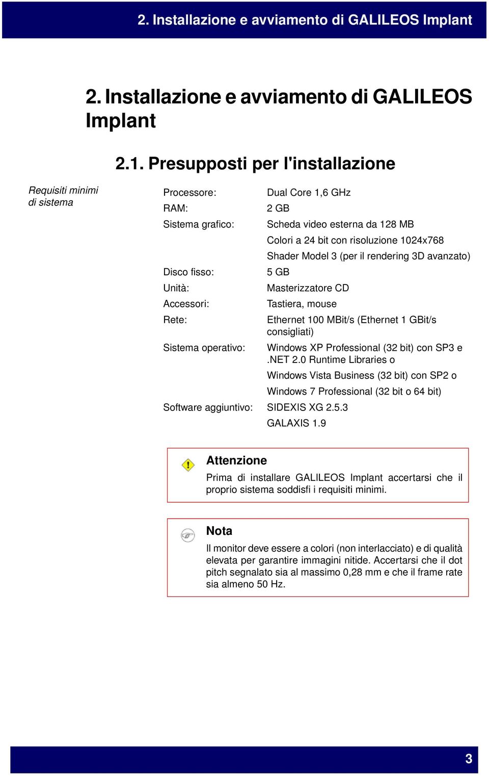 Scheda video esterna da 128 MB Colori a 24 bit con risoluzione 1024x768 Shader Model 3 (per il rendering 3D avanzato) 5 GB Masterizzatore CD Tastiera, mouse Ethernet 100 MBit/s (Ethernet 1 GBit/s