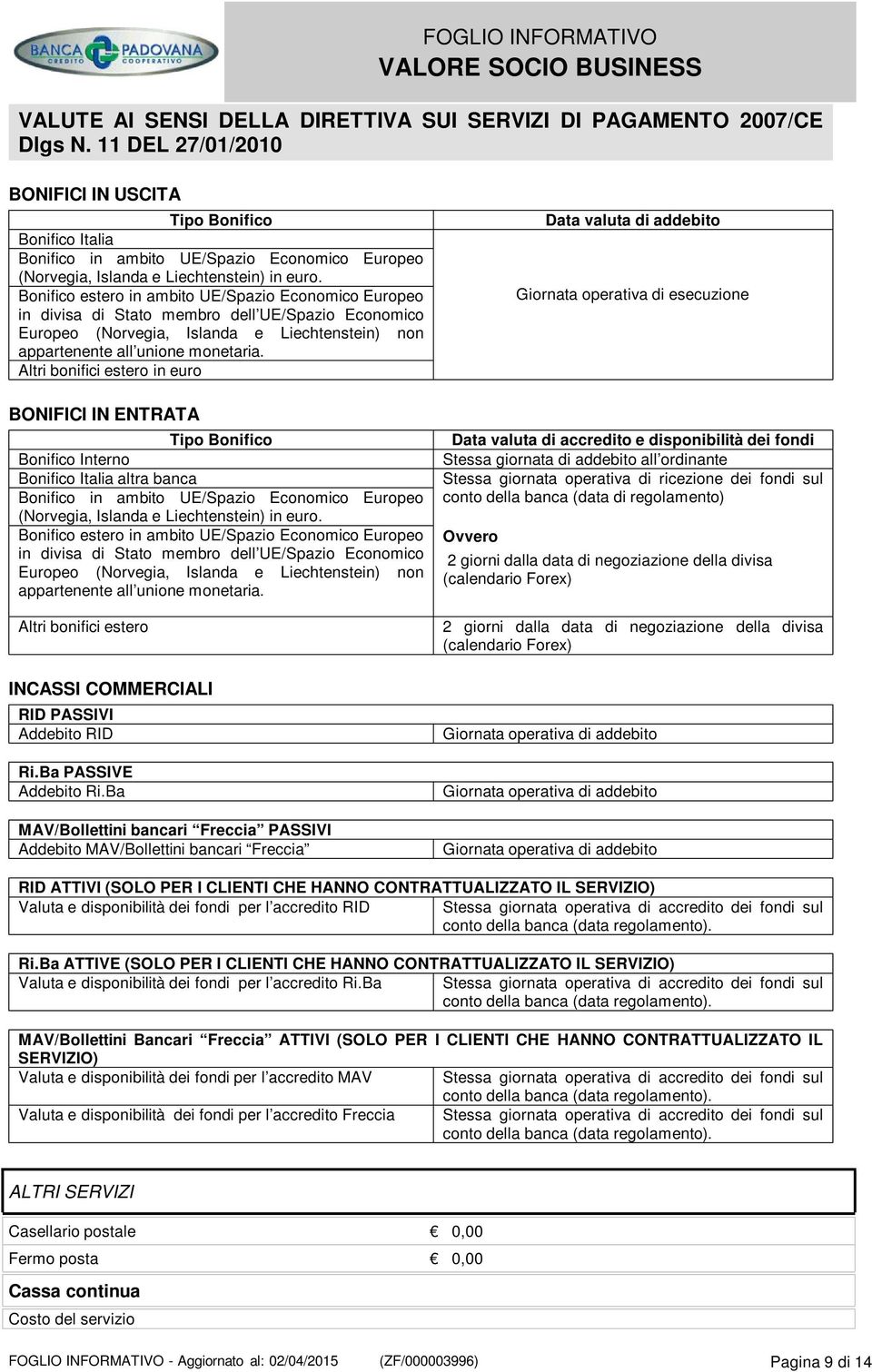 Bonifico estero in ambito UE/Spazio Economico Europeo in divisa di Stato membro dell UE/Spazio Economico Europeo (Norvegia, Islanda e Liechtenstein) non appartenente all unione monetaria.