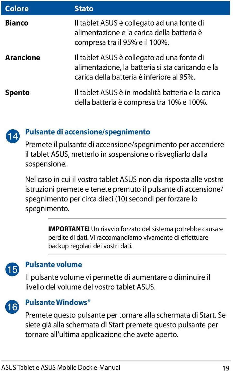 Il tablet ASUS è in modalità batteria e la carica della batteria è compresa tra 10% e 100%.