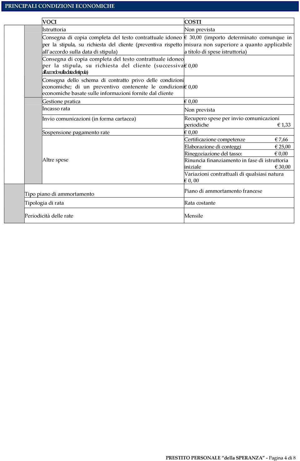 la stipula, su richiesta del cliente (successiva 0,00 all accordo sulla data di stipula) Consegna dello schema di contratto privo delle condizioni economiche; di un preventivo contenente le