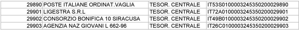 CENTRALE IT72A0100003245350200029901 29902 CONSORZIO BONIFICA 10 SIRACUSA