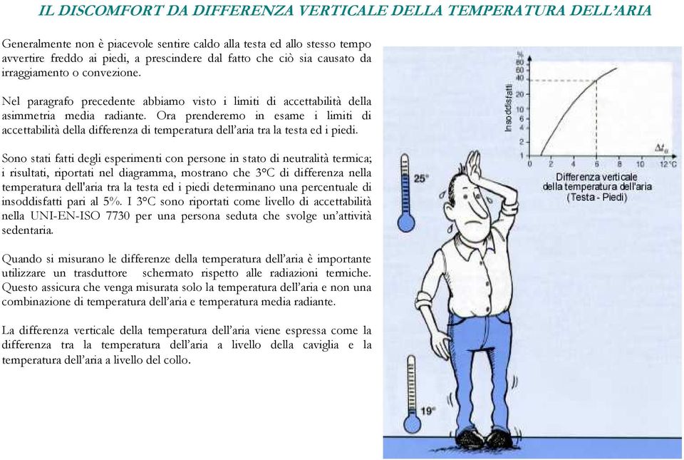 Ora prenderemo in esame i limiti di accettabilità della differenza di temperatura dell aria tra la testa ed i piedi.