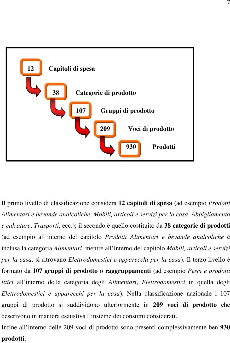 ); il secondo è quello costituito da 38 categorie di prodotti (ad esempio all interno del capitolo Prodotti Alimentari e bevande analcoliche è inclusa la categoria Alimentari, mentre all interno del