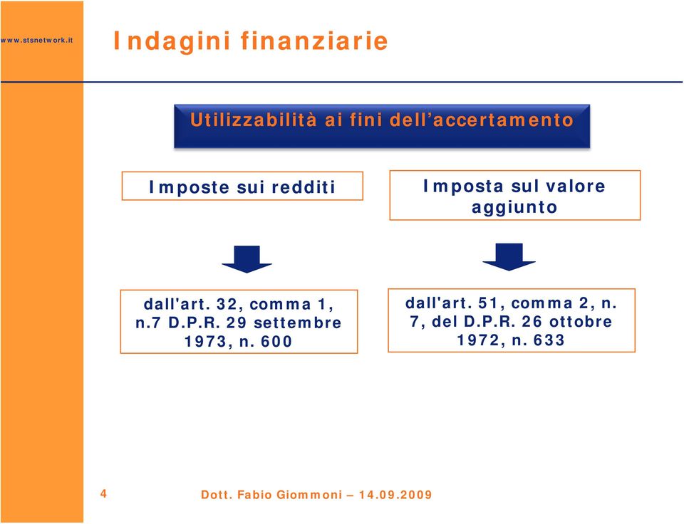 32, comma 1, n.7 D.P.R. 29 settembre 1973, n. 600 dall'art.