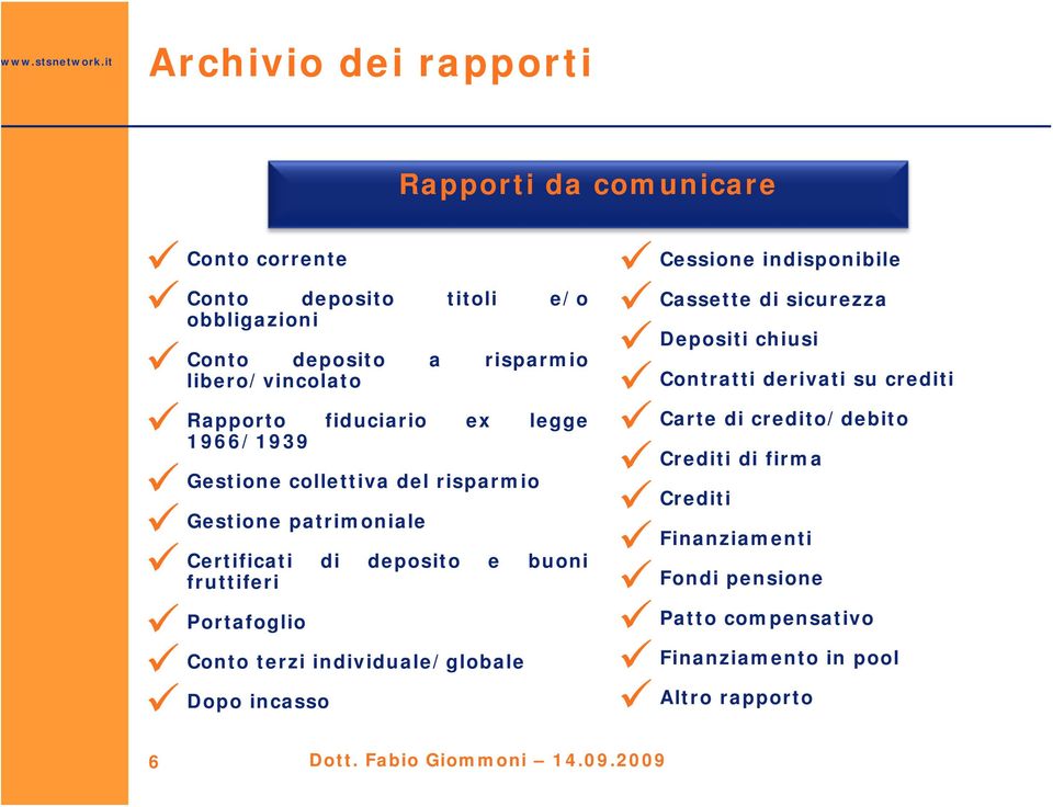 Portafoglio Conto terzi individuale/globale Dopo incasso Crediti Finanziamenti Altro rapporto Cessione indisponibile Cassette di sicurezza Depositi