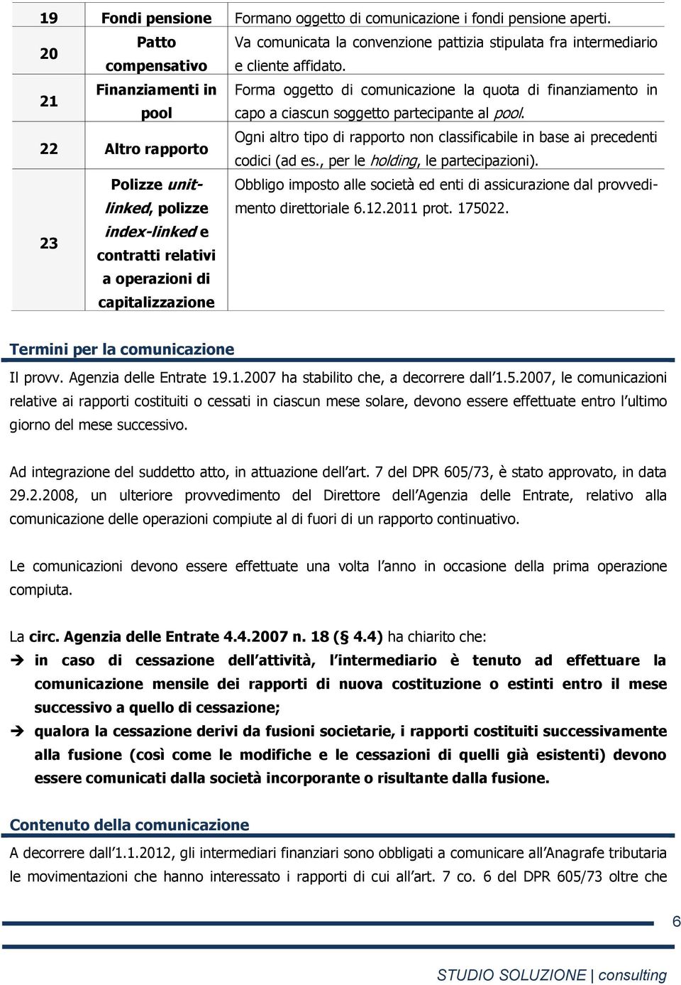 22 Altro rapporto Ogni altro tipo di rapporto non classificabile in base ai precedenti codici (ad es., per le holding, le partecipazioni).