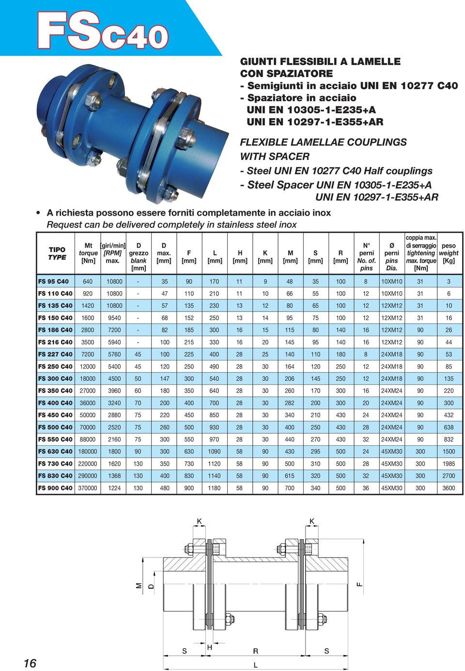 EN 10305-1-E235+A UNI EN 10297-1-E355+AR coppia max. Mt [giri/min] D D N Ø di serraggio peso torque [RPM] grezzo max. F L H K M S R perni perni tightening weight [Nm] max.