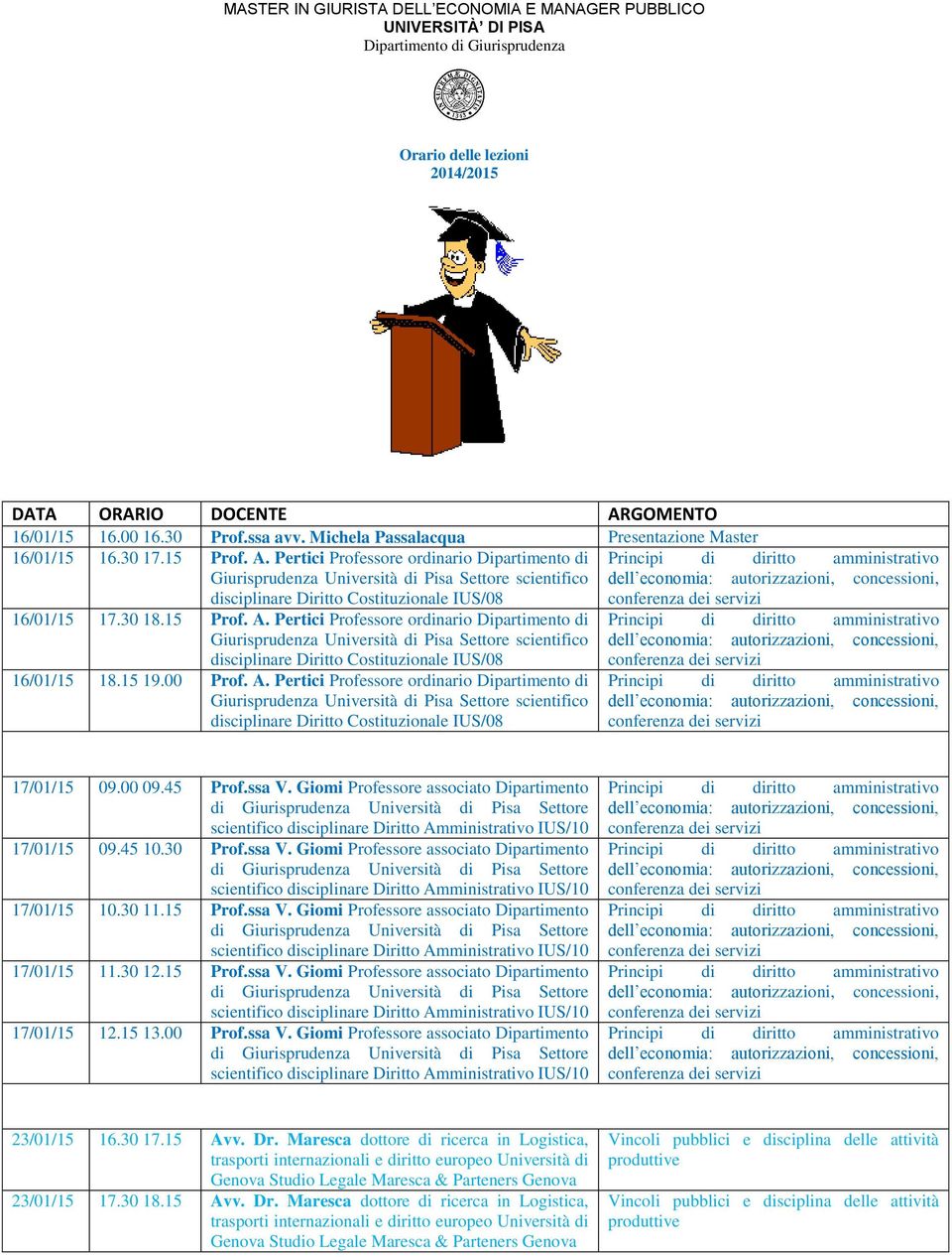 Pertici Professore ordinario Dipartimento di Giurisprudenza Università di Pisa Settore scientifico disciplinare Diritto Costituzionale IUS/08 16/01/15 17.30 18.15 Prof. A.