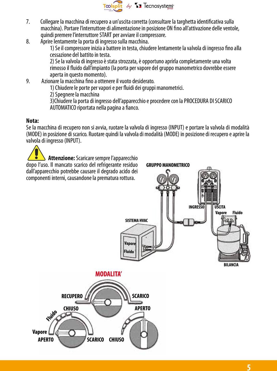 Aprire lentamente la porta di ingresso sulla macchina. 1) Se il compressore inizia a battere in testa, chiudere lentamente la valvola di ingresso fino alla cessazione del battito in testa.