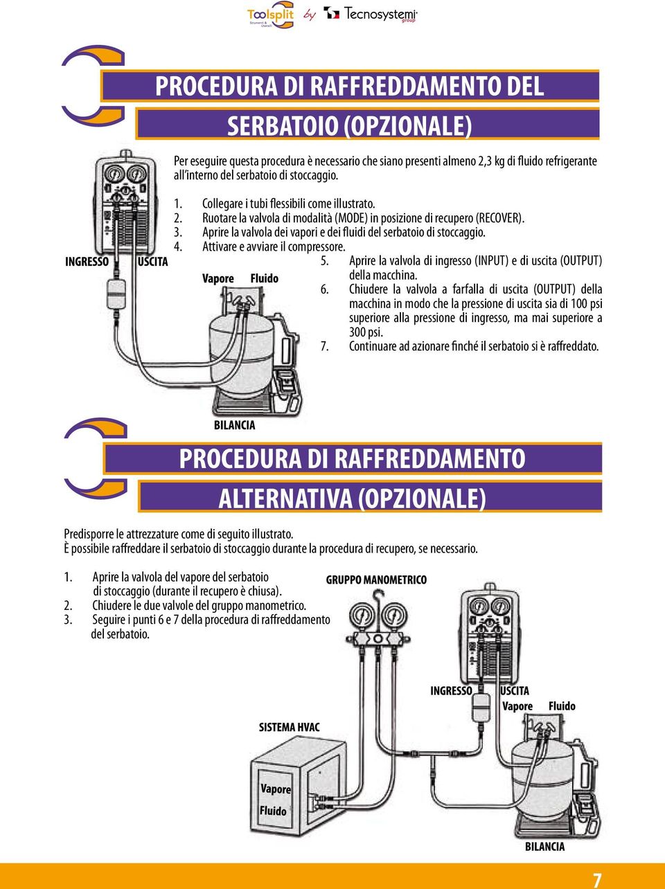 Attivare e avviare il compressore. 5. Aprire la valvola di ingresso (INPUT) e di uscita (OUTPUT) della macchina. 6.