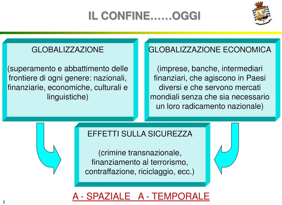 in Paesi diversi e che servono mercati mondiali senza che sia necessario un loro radicamento nazionale) EFFETTI SULLA