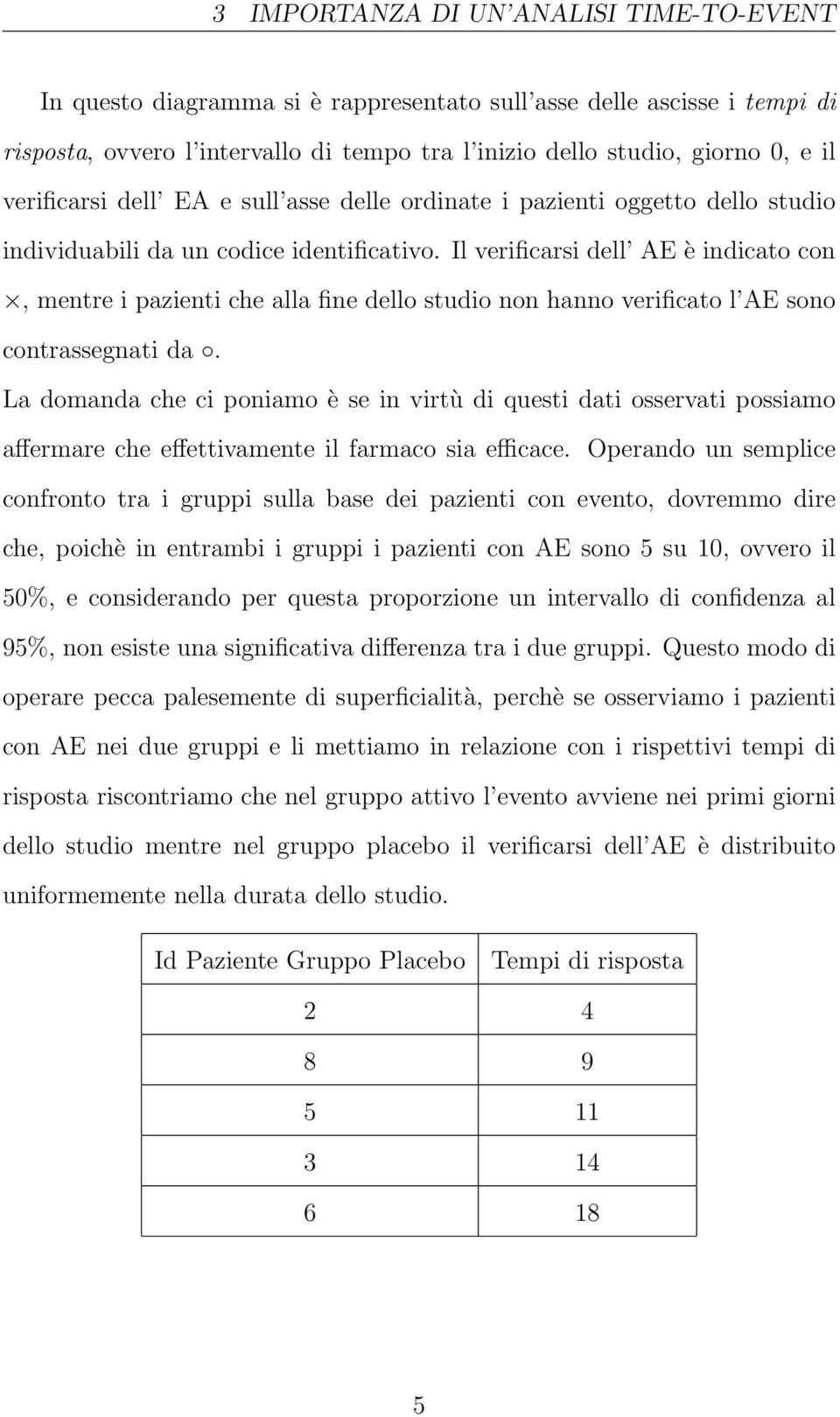 Il verificarsi dell AE è indicat cn, mentre i pazienti che alla fine dell studi nn hann verificat l AE sn cntrassegnati da.