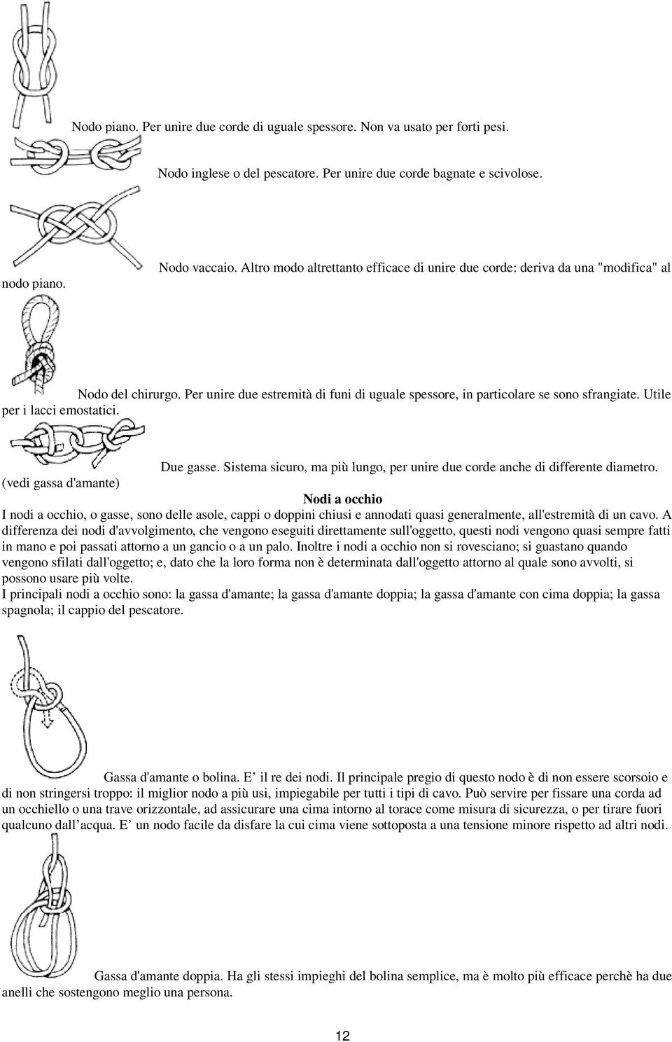 Utile per i lacci emostatici. Due gasse. Sistema sicuro, ma più lungo, per unire due corde anche di differente diametro.