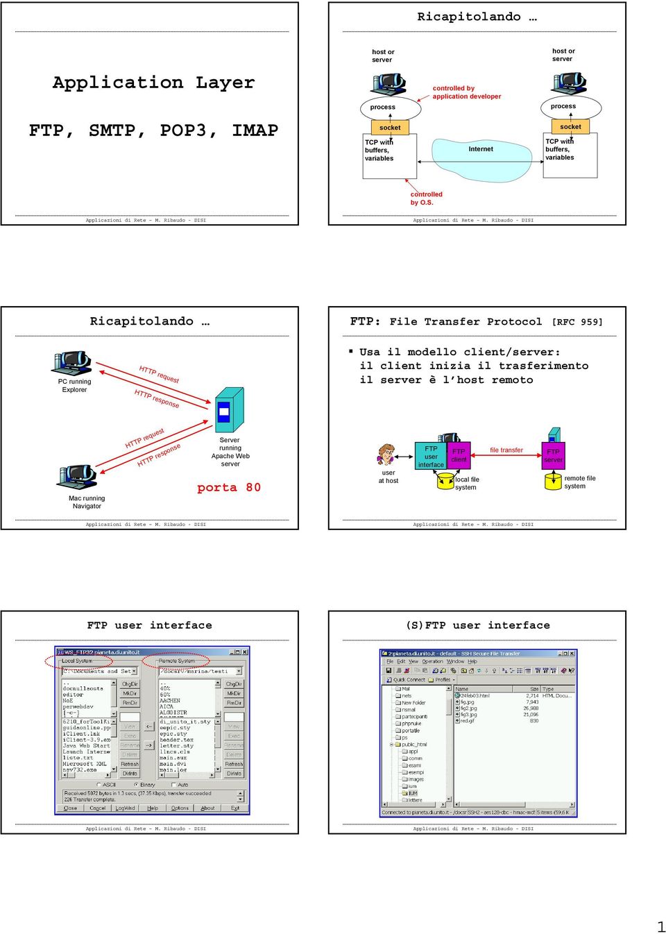 Ricapitolando : File Transfer Protocol [RFC 959] PC running Explorer HTTP request HTTP response Usa il modello client/: il client inizia il