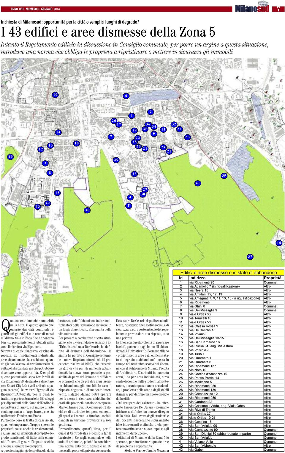 ripristinare o mettere in sicurezza gli immobili 7 Quattrocento immobili: una città nella città. È questo quello che emerge dai dati comunali riguardanti gli edifici e le aree dismessi di Milano.