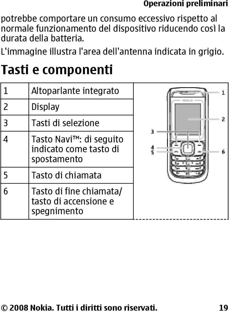 Tasti e componenti 1 Altoparlante integrato 2 Display 3 Tasti di selezione 4 Tasto Navi : di seguito indicato come