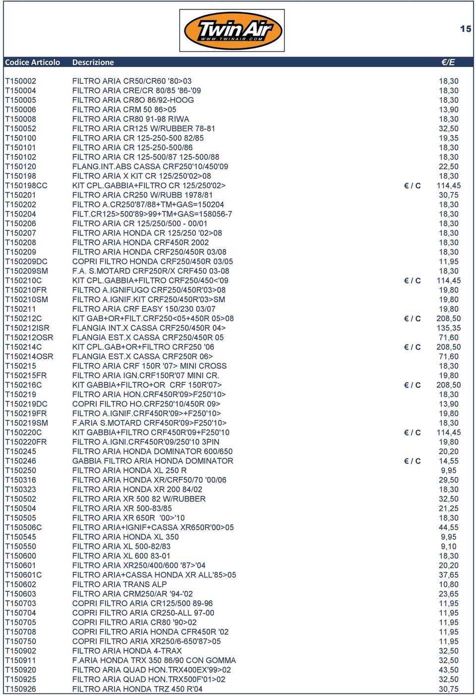 18,30 T150120 FLANG.INT.ABS CASSA CRF250'10/450'09 22,50 T150198 FILTRO ARIA X KIT CR 125/250'02>08 18,30 T150198CC KIT CPL.