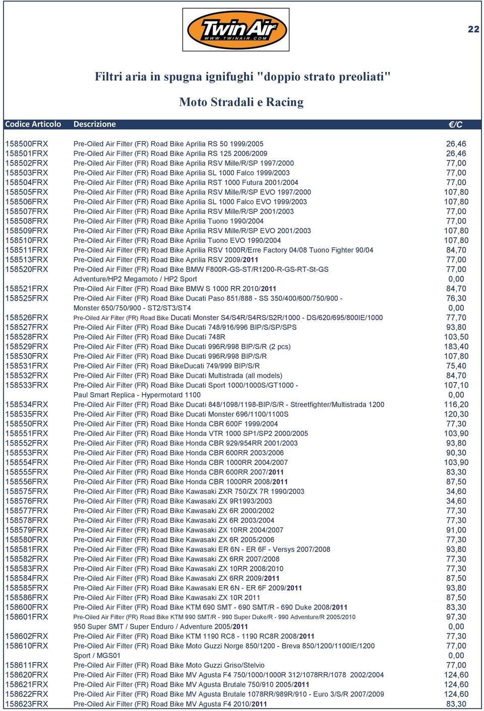 Road Bike Aprilia SL 1000 Falco 1999/2003 77,00 158504FRX Pre-Oiled Air Filter (FR) Road Bike Aprilia RST 1000 Futura 2001/2004 77,00 158505FRX Pre-Oiled Air Filter (FR) Road Bike Aprilia RSV