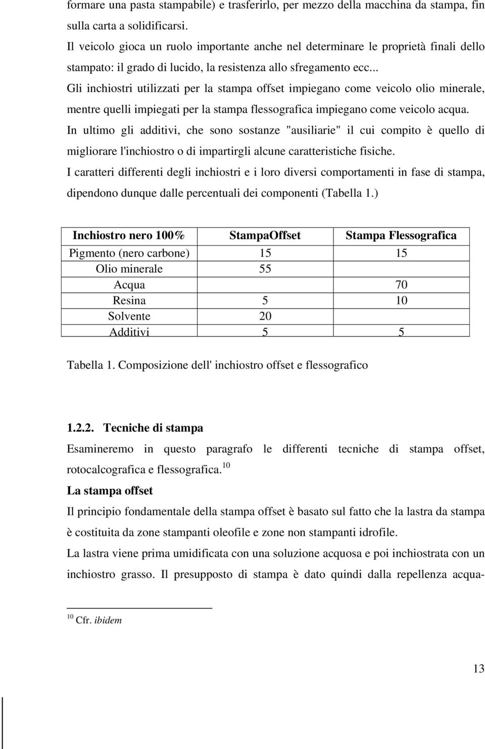 .. Gli inchiostri utilizzati per la stampa offset impiegano come veicolo olio minerale, mentre quelli impiegati per la stampa flessografica impiegano come veicolo acqua.