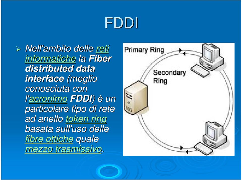 l'acronimo FDDI) è un particolare tipo di rete ad anello