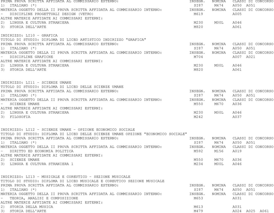 STUDIO: DIPLOMA DI LICEO DELLE SCIENZE UMANE OPZIONE "ECONOMICO SOCIALE" - DIRITTO ED ECONOMIA POLITICA M592 M156 A019 2) SCIENZE UMANE M550 M670 A036 3) LINGUA E CULTURA STRANIERA 1 M234 M00L A046