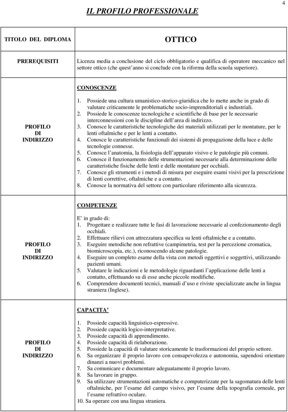 Possiede una cultura umanistico-storico-giuridica che lo mette anche in grado di valutare criticamente le problematiche socio-imprenditoriali e industriali. 2.