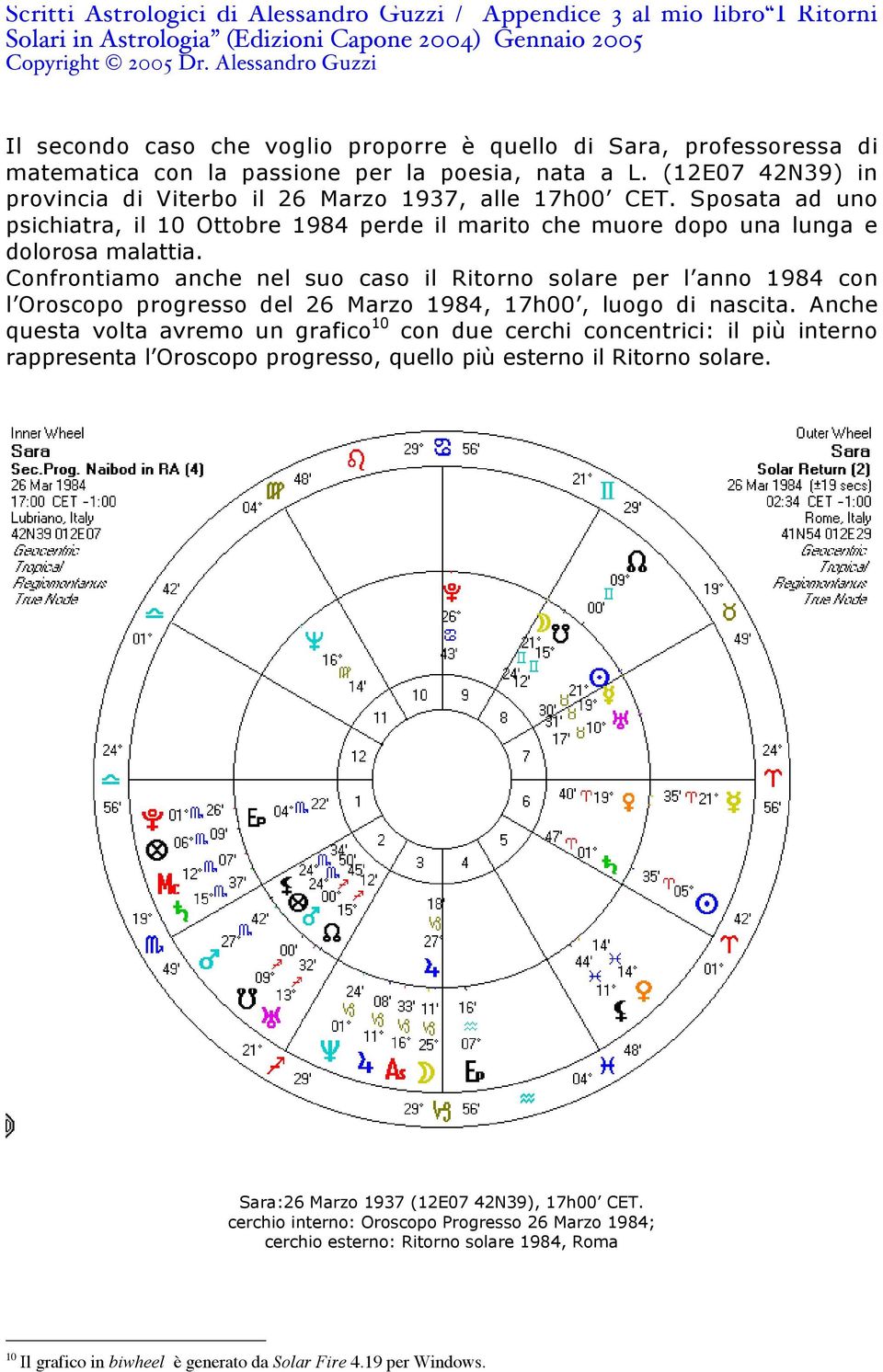 Confrontiamo anche nel suo caso il Ritorno solare per l anno 1984 con l Oroscopo progresso del 26 Marzo 1984, 17h00, luogo di nascita.