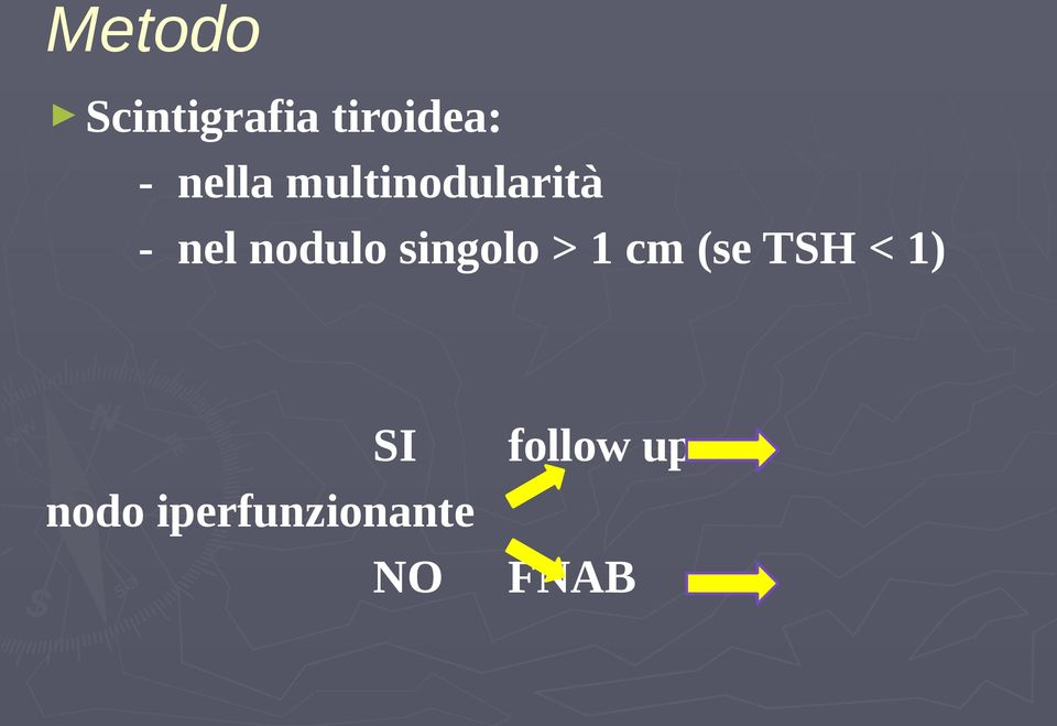 nodulo singolo > 1 cm (se TSH <