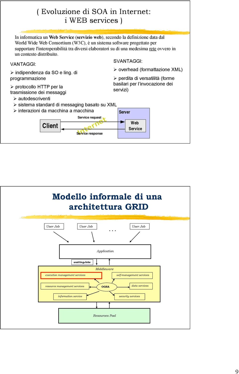 di programmazione Ø protocollo HTTP per la trasmissione dei messaggi Ø autodescriventi Ø sistema standard di messaging basato su XML Ø interazioni da macchina a macchina SVANTAGGI: Ø overhead