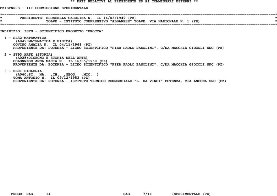 1 (PZ) * INDIRIZZO: ISFN - SCIENTIFICO PROGETTO "BROCCA" 1 - SL32:MATEMATICA (A049:MATEMATICA E FISICA) COVINO AMALIA N.