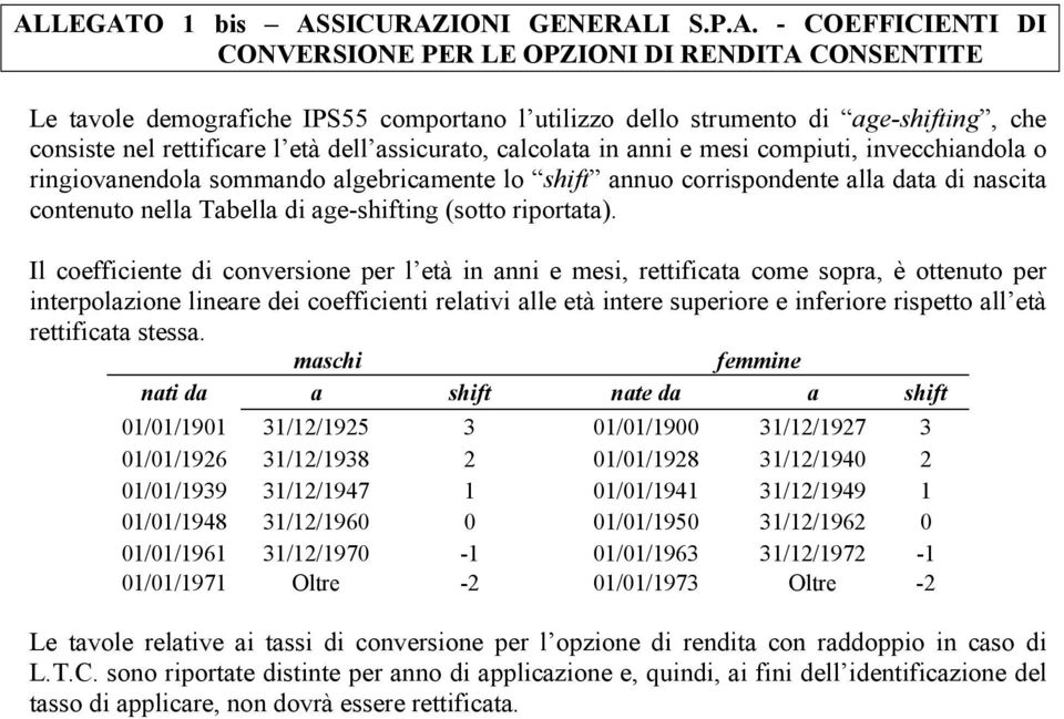 contenuto nella Tabella di age-shifting (sotto riportata).