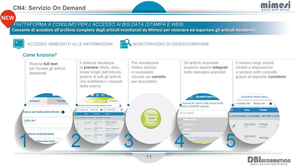 Ricerca full-text per trovare gli articoli desiderati Il sistema visualizza la preview (titolo, data, breve incipit dell articolo, autore) di tutti gli articoli che soddisfano i requisiti della