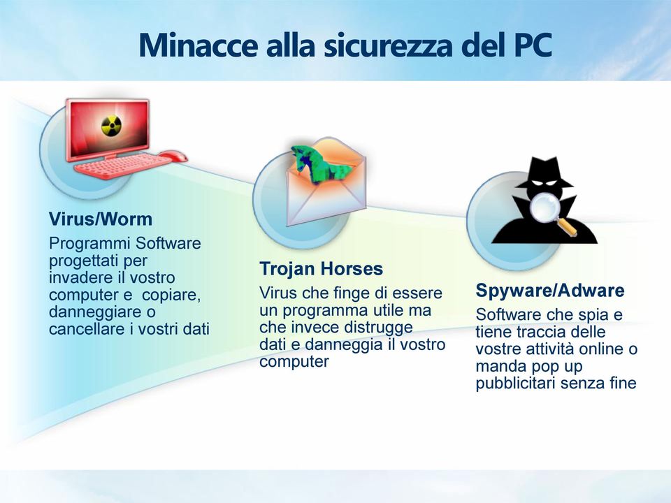 essere un programma utile ma che invece distrugge dati e danneggia il vostro computer