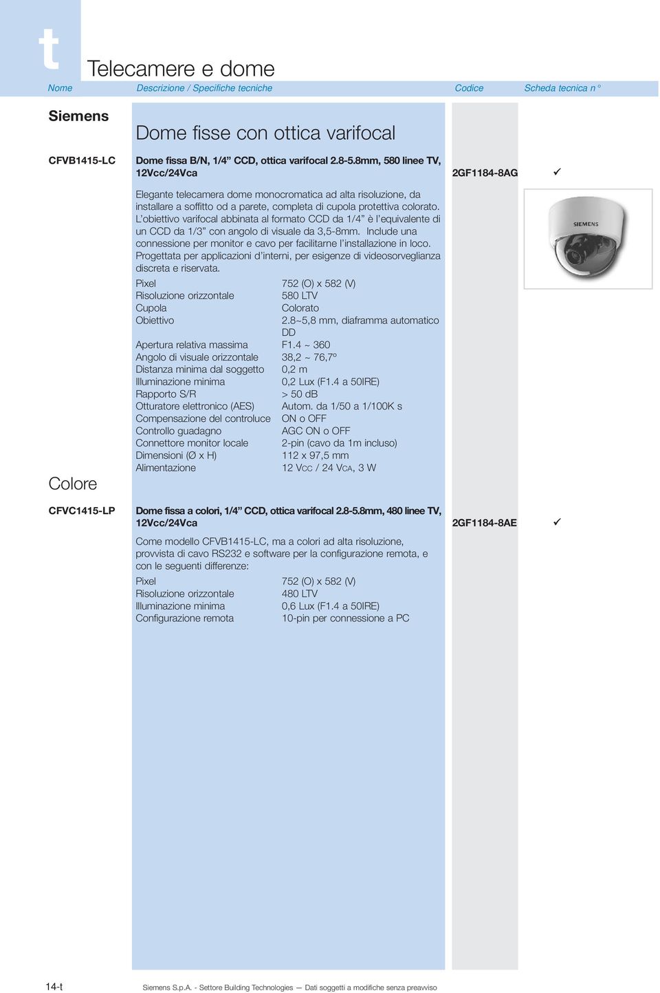 L obiettivo varifocal abbinata al formato CCD da 1/4 è l equivalente di un CCD da 1/3 con angolo di visuale da 3,5-8mm.