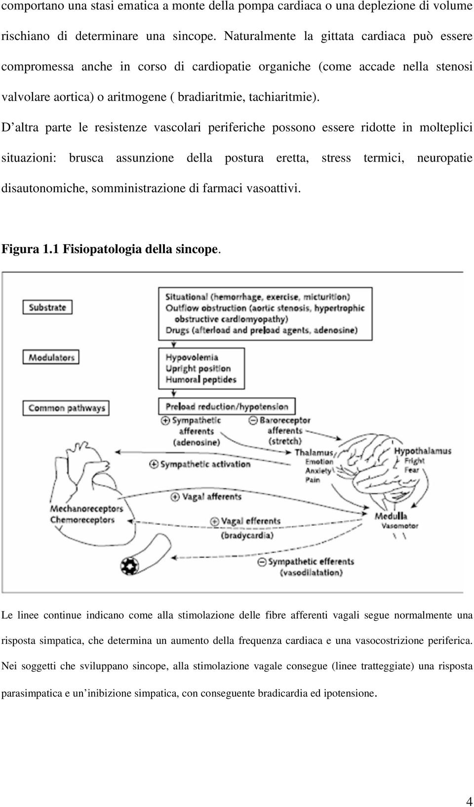 D altra parte le resistenze vascolari periferiche possono essere ridotte in molteplici situazioni: brusca assunzione della postura eretta, stress termici, neuropatie disautonomiche, somministrazione